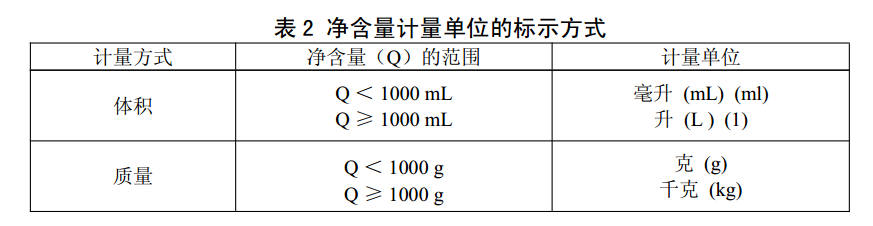 規(guī)則2.png